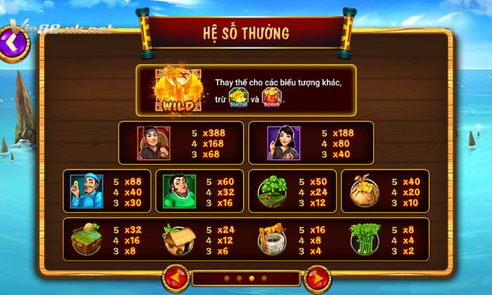 an khe tra vang 4 Rút thưởng nhanh