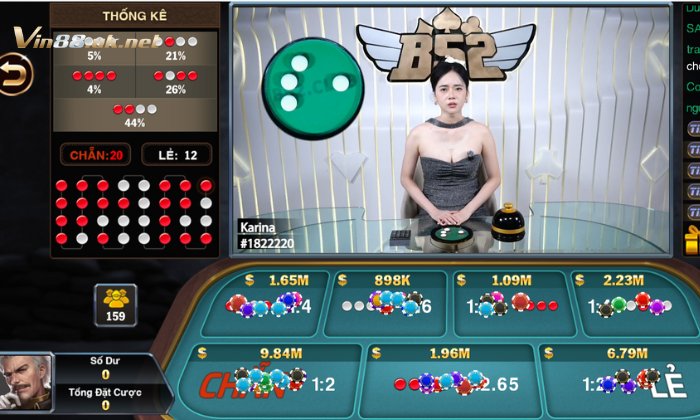 Bạn  nên chỉnh mức cược phù hợp với ngân sách cá nhân