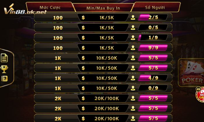 Đặt cược Poker tại Vin88 đảm bảo an toàn, tiền thưởng hấp dẫn