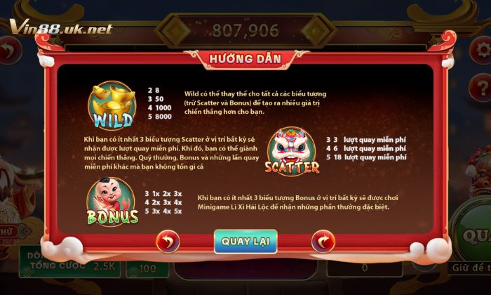 Thần Tài Vin88 sở hữu nhiều ưu điểm nổi bật