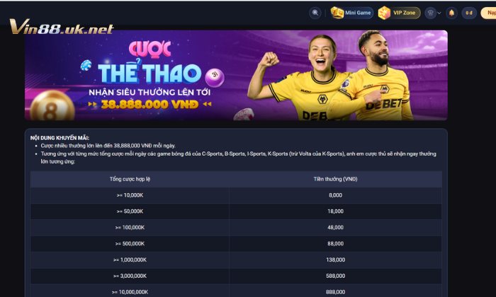 Sơ lược về sảnh game Thể thao Vin88