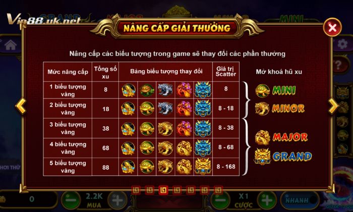 tu linh 2 Luật chơi game nổ hũ Tứ Linh Vin88
