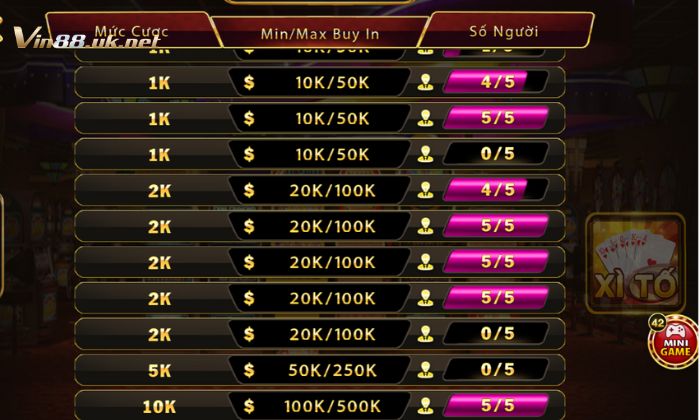 xi to 1 Khám phá game bài đổi thưởng đặc sắc Xì tố Vin88